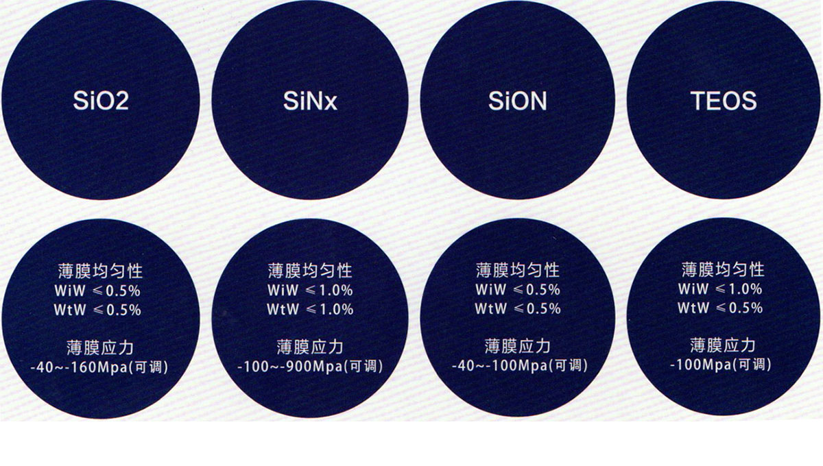 88858cc永利官网(中国)有限公司